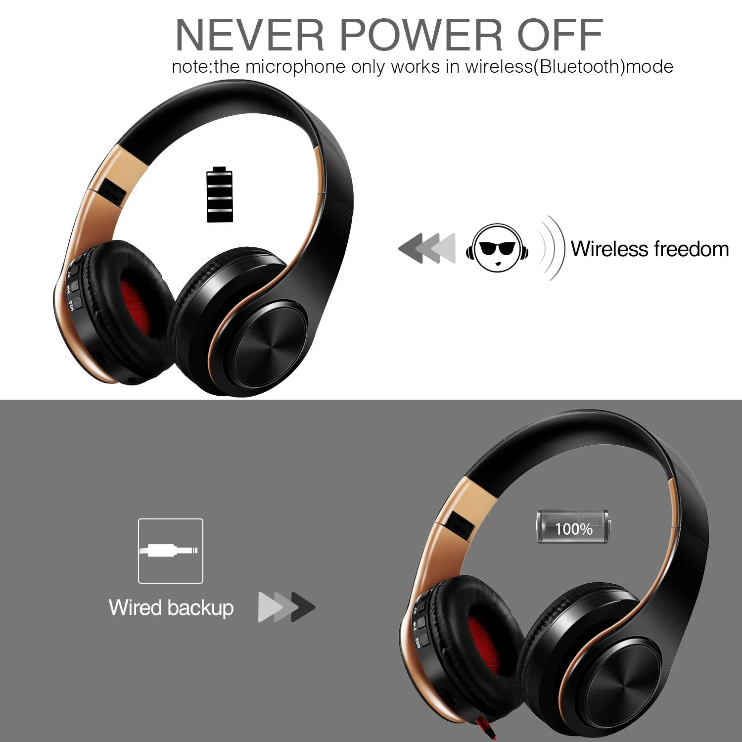 WIFI Stereo Head Phones with Bluetooth