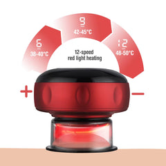 6/12 Levels Electric Cupping Massager Intelligent Breathing Negative Pressure Scraping Instrument for Relieve Physical Fatigue