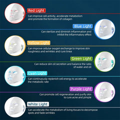 7 Color Light LED Facial Mask Skin Rejuvenatio Care Anti Acne Whitening Wrinkle